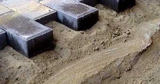 Профессиональная подготовка основания под фундамент в Новошахтинске в октябре